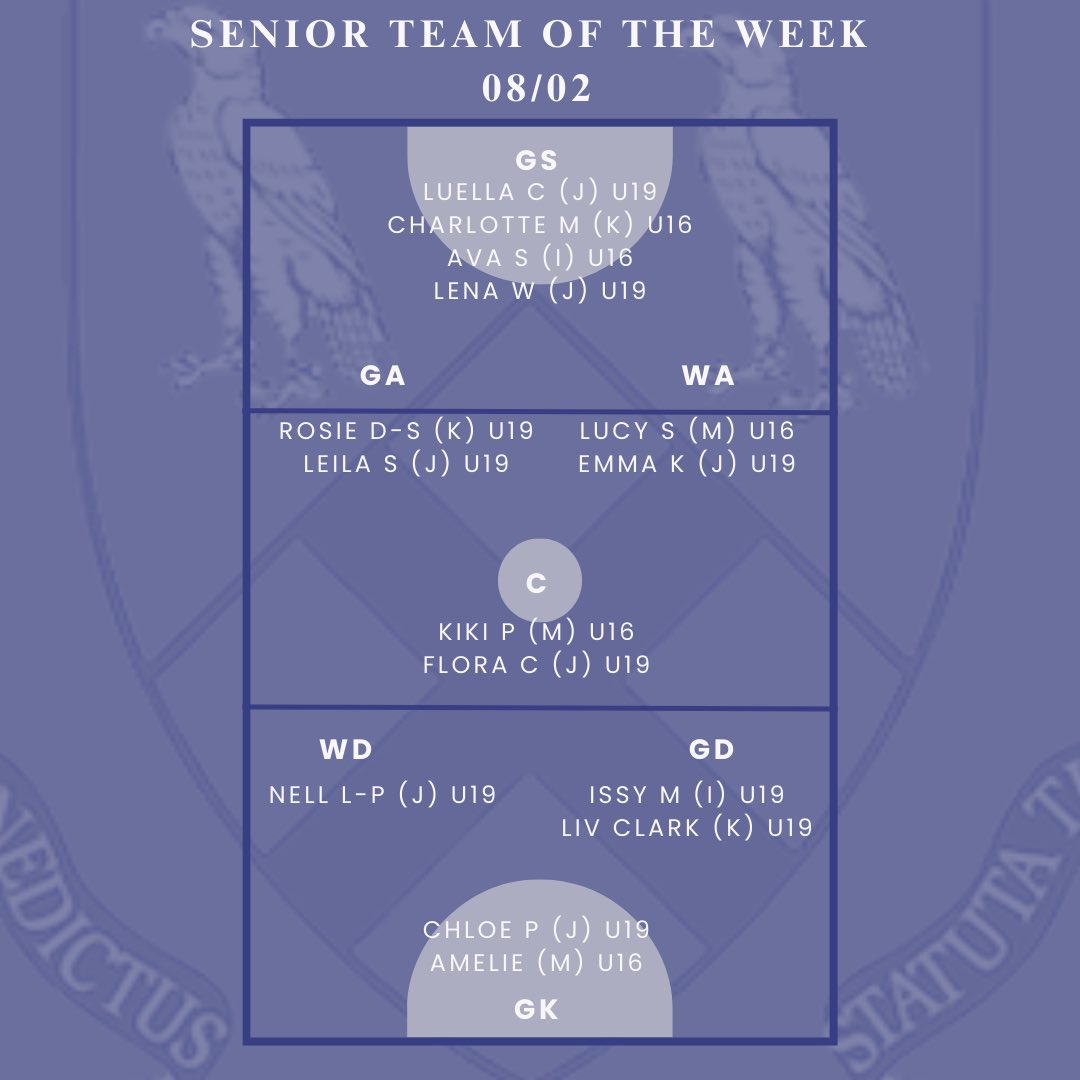 Bradfield Netball tweet media