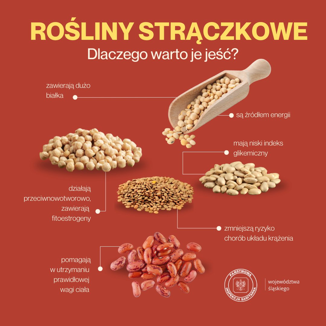 📣Światowy Dzień Suchych Nasion Roślin Strączkowych 🫘🫛obchodzony jest każdego roku 🔟lutego i jest to dzień➡️w którym ludzie na całym świecie promują korzyści zdrowotne i środowiskowe związane z tymi roślinami.
Dlaczego warto je spożywać❓