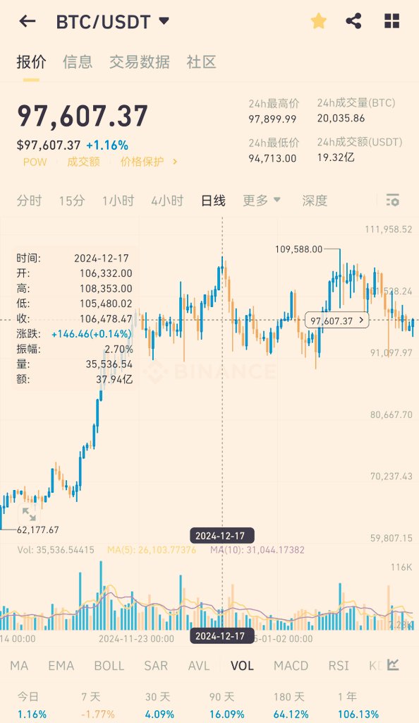 TingHu♪ tweet media