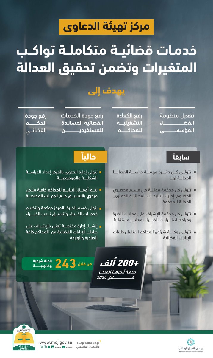 وزارة العدل tweet media