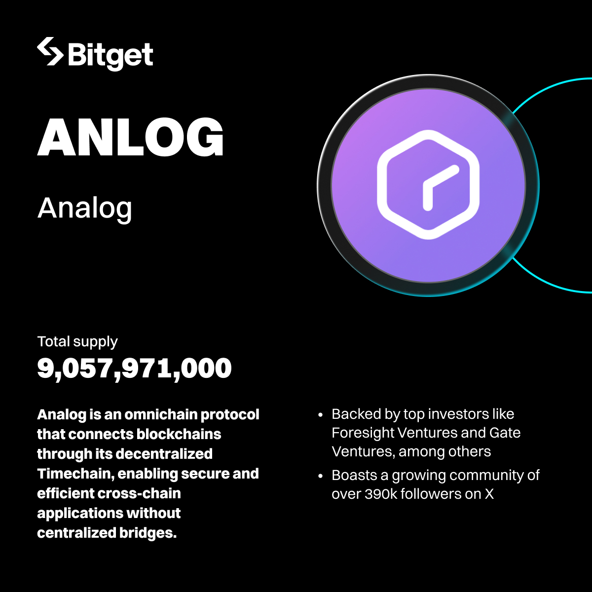 bitget's tweet photo. $ANLOG @OneAnalog trading is now LIVE on #BitgetSpot.

🚀 Trade now: https://t.co/D9zdvlGTr2

Find out more about $ANLOG ⤵️ https://t.co/UYekw5sG4S