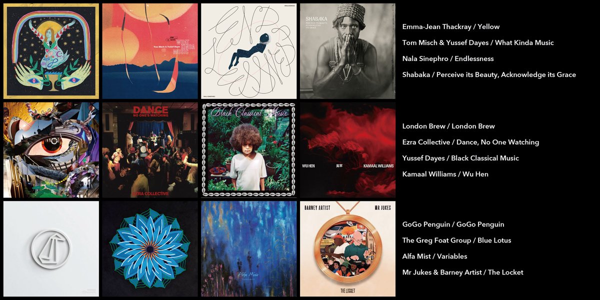 私が好きなロンドン・ジャズ界隈の作品
2020-2024