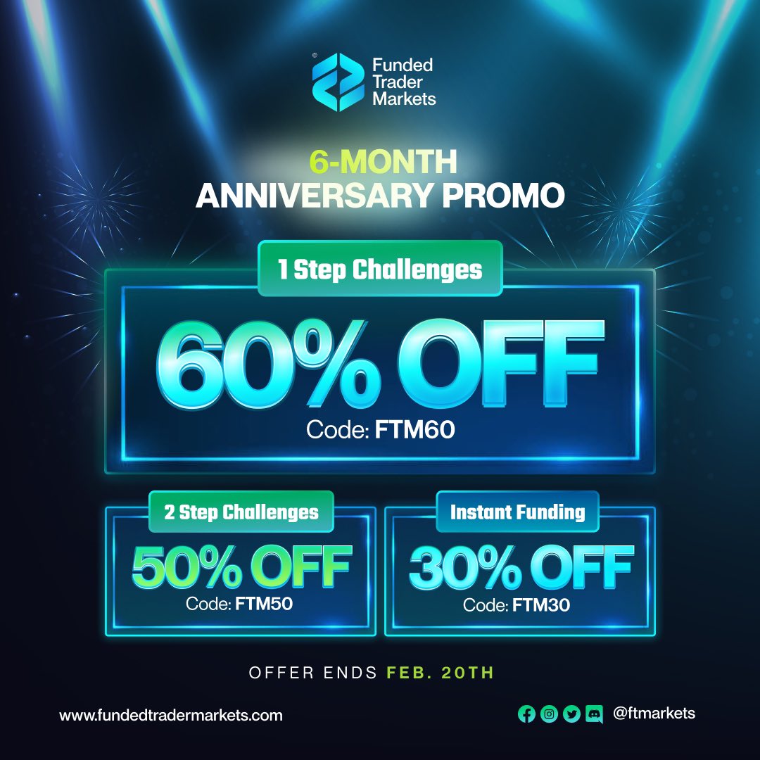 6-Month Anniversary PROMO! 🥳

We're bringing back our best offer:
👉 60% off 1-Step Challenges
👉 50% off 2-Step Challenges
👉 30% off Instant Funding

Join FTM and get funded today!
fundedtradermarkets.com