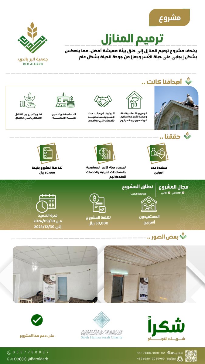 #تقرير_إعلامي|
جمعية البر بالدرب تنفذ مشروع  ترميم المنازل المدعوم   من مؤسسة صالح حمزة صيرفي الخيرية بمبلغ 50,000ريال  

شكراً #شركاء_النجاح 

<a href="/SHS_Charity/">مؤسسة صالح حمزة صيرفي الخيرية</a> 

#بر_الدرب
#محافظة_الدرب