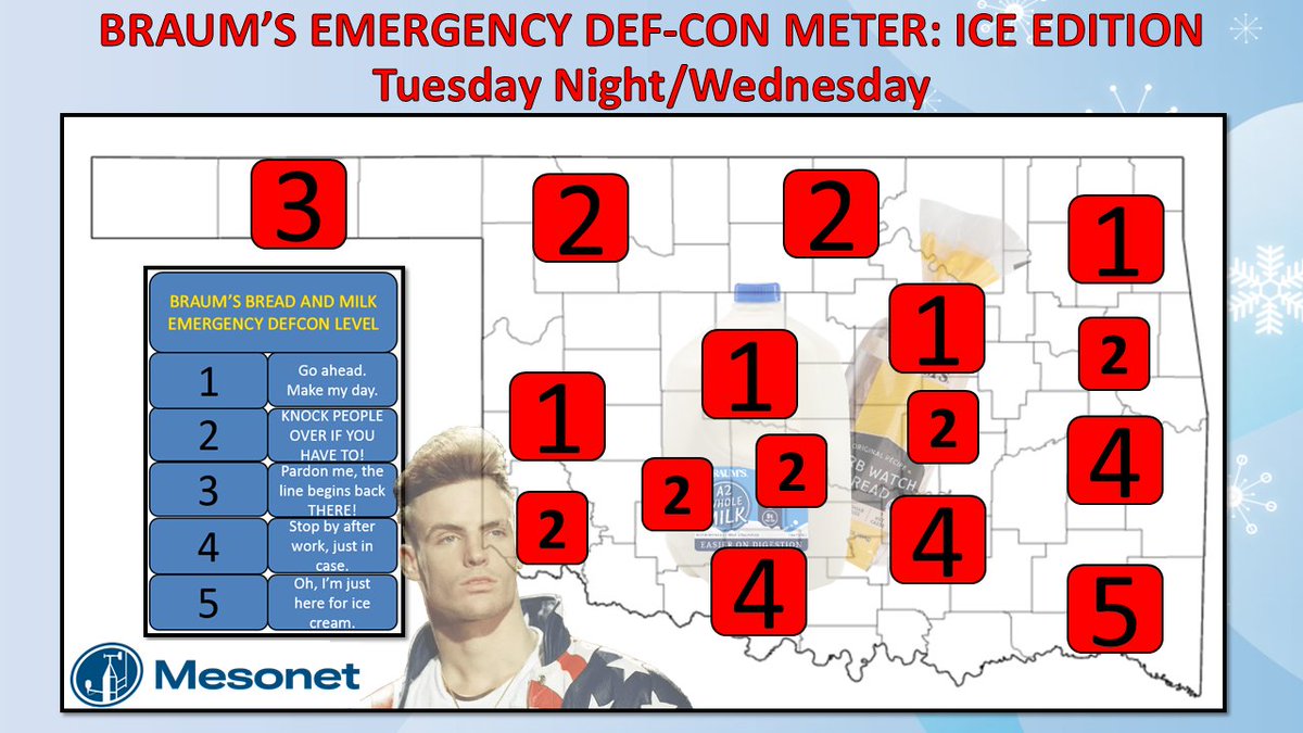 Oklahoma Mesonet tweet media