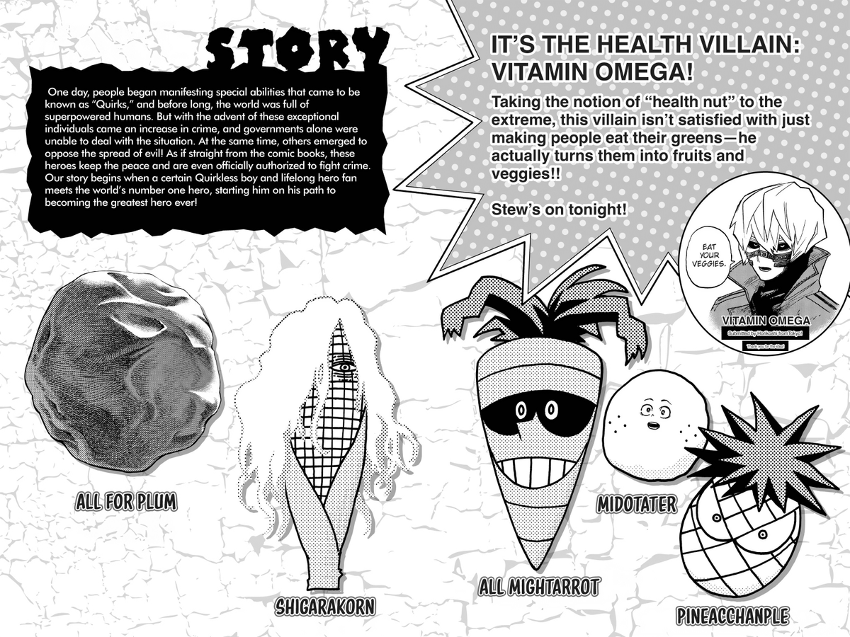 Character introduction page. 