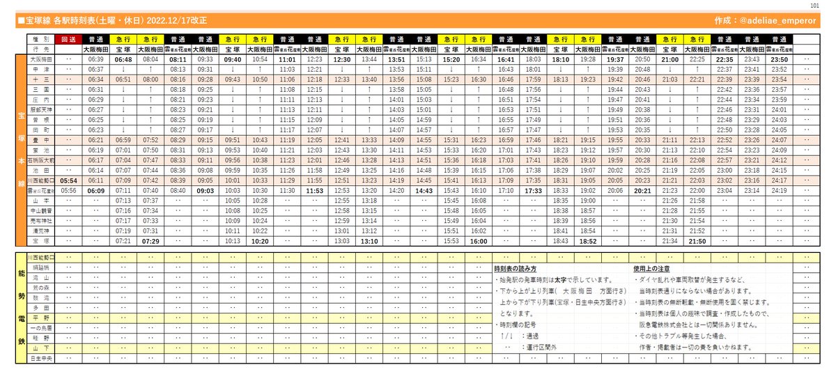 ペンペン@星のカービィ×阪急電車コラボ列車運行情報 on X