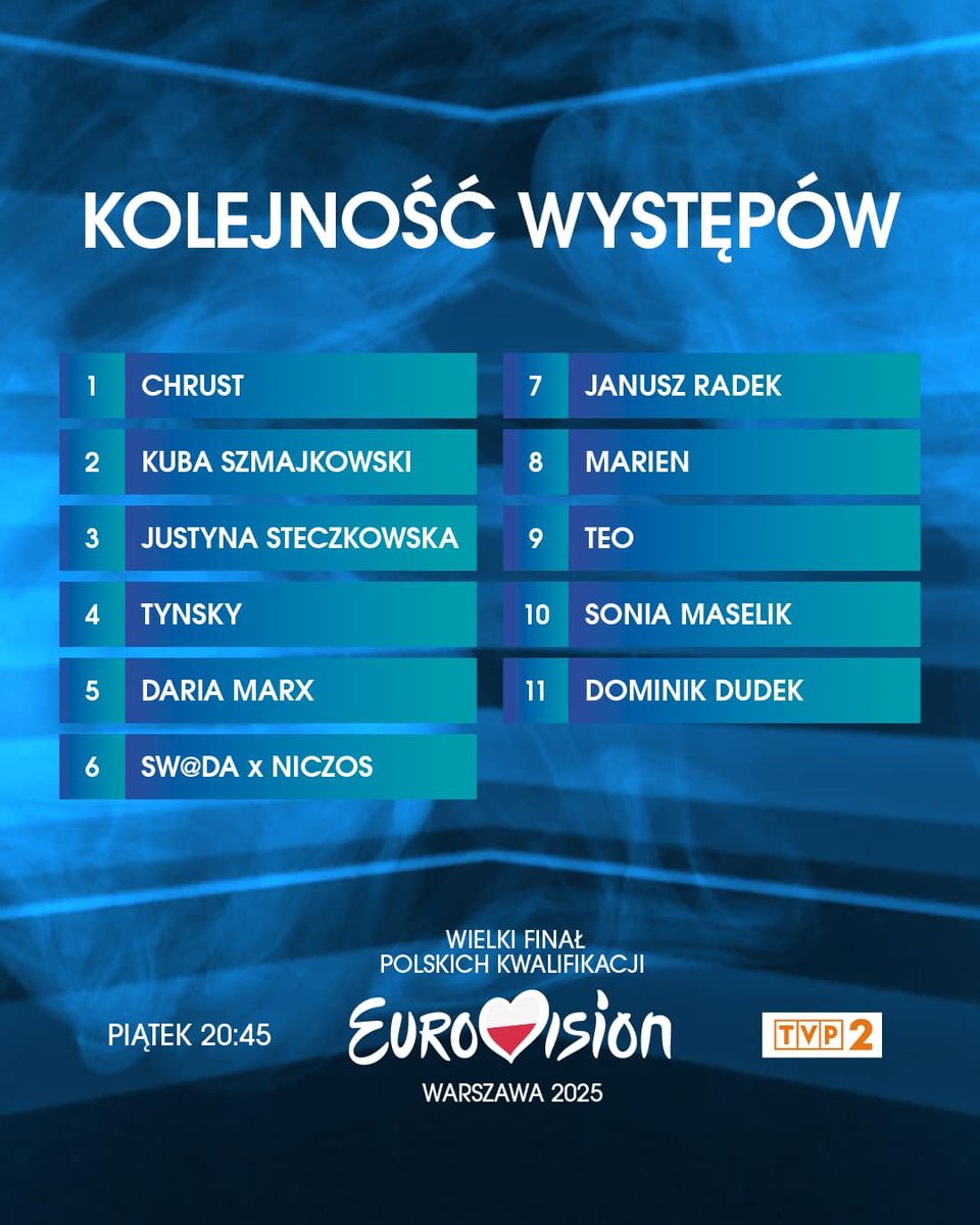ESCdiscord's tweet photo. 🇵🇱 TVP has revealed the running order for Wielki finał polskich kwalifikacji 2025, held this Friday. https://t.co/DqMYePuFFY