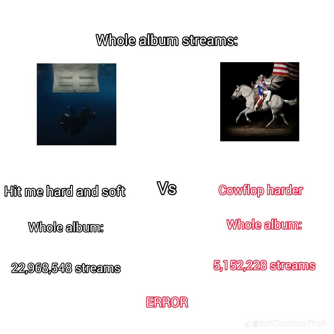 FlowingRiverSlide tweet media
