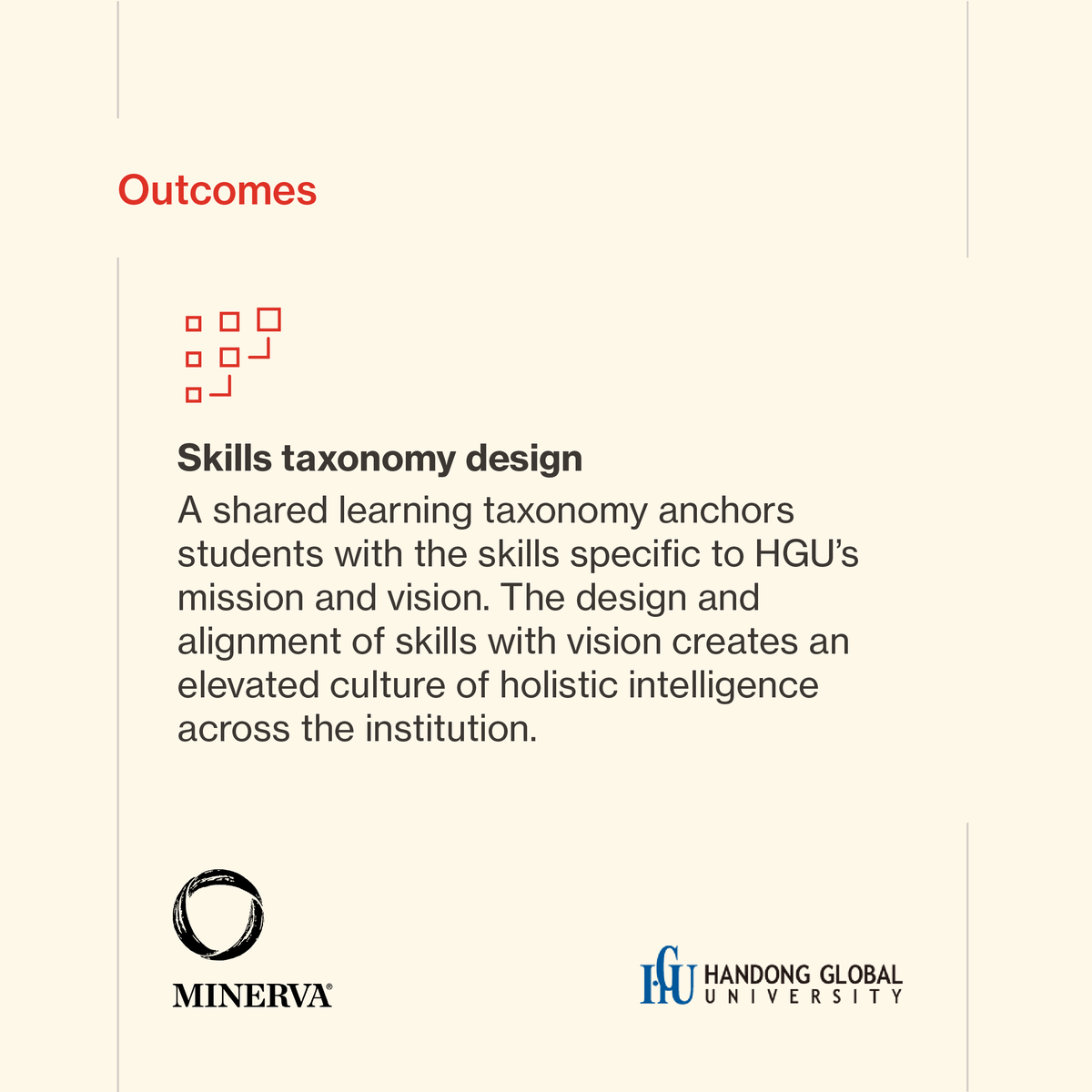 Minerva Project tweet media