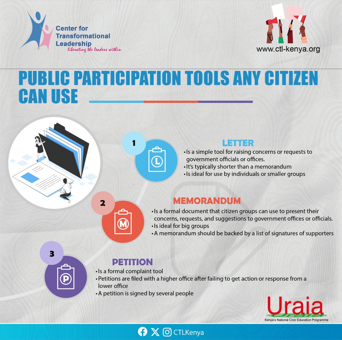 Are you ready to make YOUR VOICE heard?

IF SO,

Check out these 3 key tools which can amplify your civic duty.

Each tool is uniquely designed for specific action helping you make a difference where it matters most.

Your voice= Your power!  

#StayInformed #StayEngaged