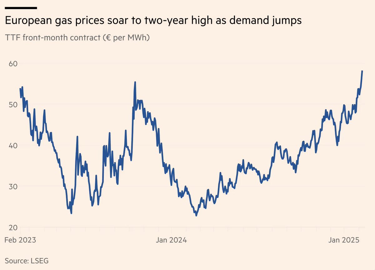 Jan Rosenow tweet media