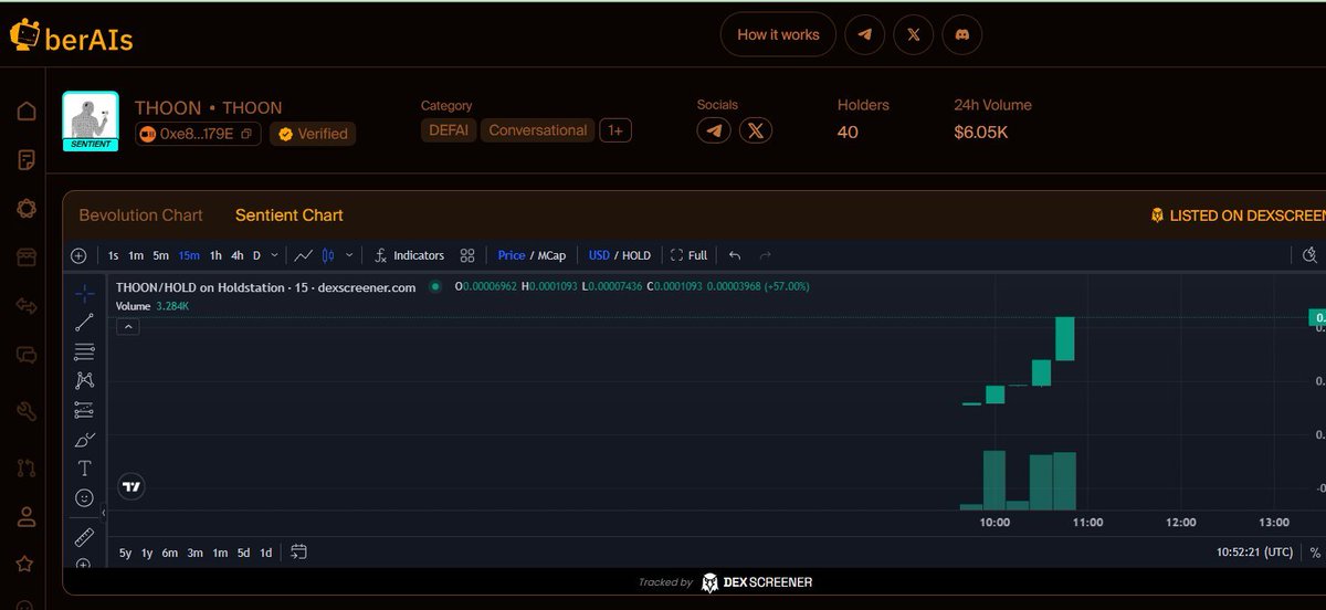 First Alpha on <a href="/berachain/">Berachain Foundation 🐻⛓</a>  (got verfied by <a href="/berachain/">Berachain Foundation 🐻⛓</a> )

Contract Address: 0xe80e3b8D439A4c2271CB58076FF79bEB1998179E

 $THOON - AI Research Assistant for @Berachain
First Bonding on <a href="/BerAIsland/">berAIs.land 🐻🌴</a> 🌴

$THOON provides cutting-edge insights by analyzing both on-chain and off-chain