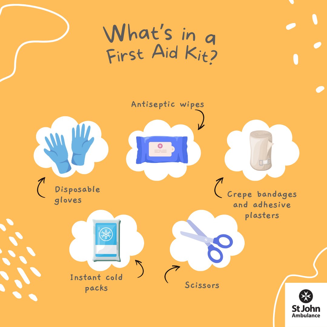 St John Ambulance Ireland tweet media