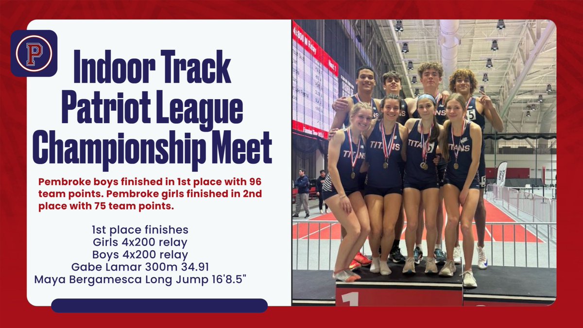 Pembroke Athletics tweet media