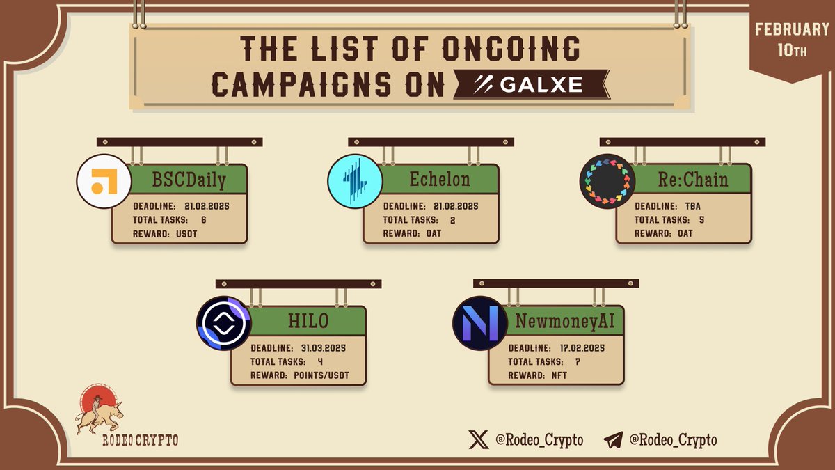 rodeo_crypto's tweet photo. 🆓The List of Ongoing campaigns on #Galxe
@Bsc_daily
@EchelonMarket
@Rechain0x
@HILOtoken
@NewmoneyAI
Learn more⬇️
https://t.co/jP4fs8zWQZ
#BSCDaily #Echelon #ReChain #HILO #NewmoneyAI https://t.co/rhITrkNazQ