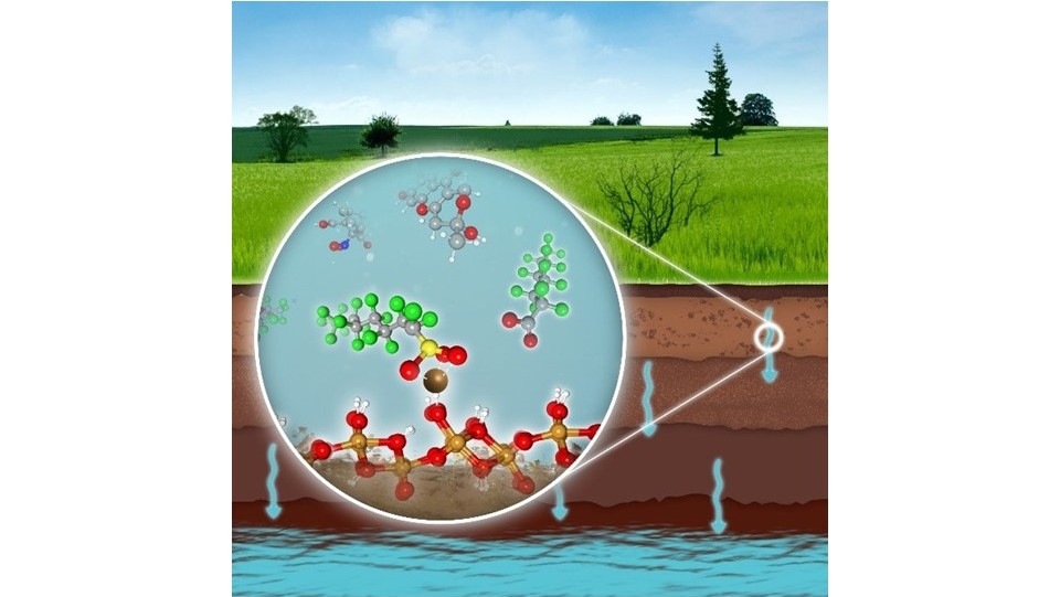 ISCR (@chimie_iscr) on Twitter photo How metals & organic matter influence #PFAS movement in the environment. ...
Check out Khalil Hanna & al. #ISCR & co-authors latest article📰 in <a href="/EnvSciTech/">Environmental Science & Technology Journals</a>.
➡️iscr.univ-rennes.fr/forever-chemic…
Congratulations👏
<a href="/CNRS/">CNRS 🌍</a> <a href="/CNRSchimie/">CNRS Chimie</a> <a href="/CNRS_dr17/">CNRS Bretagne et Pays de la Loire</a> <a href="/RennesUniv/">Université de Rennes</a> <a href="/ENSCR/">ENSCR</a> <a href="/INSA_Rennes/">INSA Rennes</a> How metals & organic matter influence #PFAS movement in the environment. ...
Check out Khalil Hanna & al. #ISCR & co-authors latest article📰 in <a href="/EnvSciTech/">Environmental Science & Technology Journals</a>.
➡️iscr.univ-rennes.fr/forever-chemic…
Congratulations👏
<a href="/CNRS/">CNRS 🌍</a> <a href="/CNRSchimie/">CNRS Chimie</a> <a href="/CNRS_dr17/">CNRS Bretagne et Pays de la Loire</a> <a href="/RennesUniv/">Université de Rennes</a> <a href="/ENSCR/">ENSCR</a> <a href="/INSA_Rennes/">INSA Rennes</a>