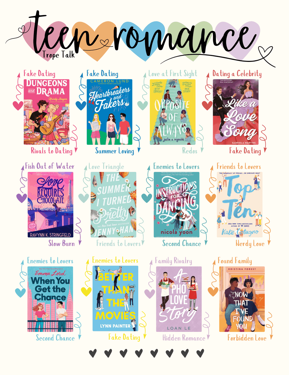 RA Tool of the Week: Teen Romance by Trope | Teen Librarian Toolbox hubs.la/Q035Sk6S0