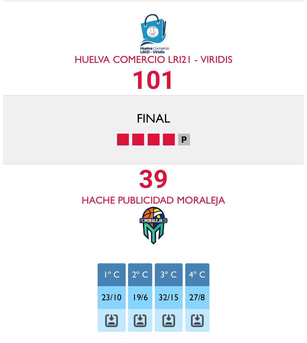 Dura derrota para el Hache Publicidad Moraleja en su visita a Huelva, donde el equipo local demostró que su objetivo es jugar Fase de Ascenso e intentar subir de Categoría. Con ausencias, sanciones y lesiones, la semana de descanso se presenta propicia. Jaque Mate a Moraleja🏀🍀