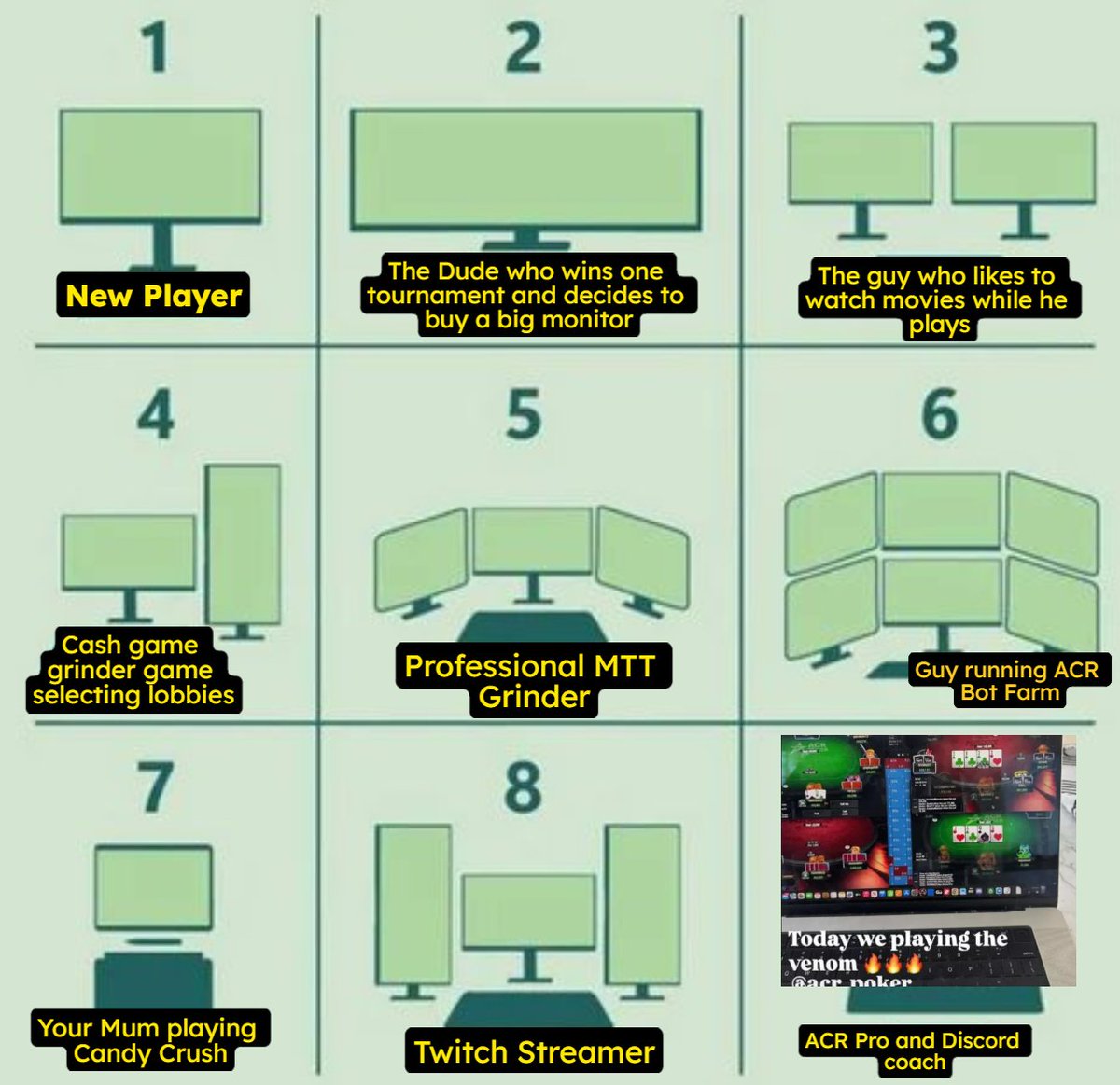 CoinPoker tweet media