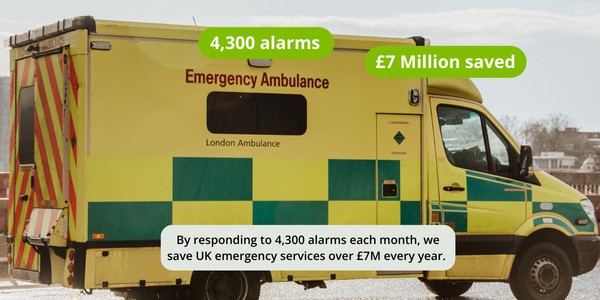 Every month, our incredible Alarm Receiving Centre operators handle 4,300 alarms—whether it’s 2 AM on a Sunday or a hectic weekday, they bring unmatched care and expertise to every call. 

Learn more in our Impact Report: soloprotect.com/uk/blog/solopr…