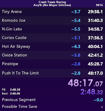 It took me 333 days to get a 48:1x in 2024. 

In 2025, it took 3 hours. 

What the hell just happened.