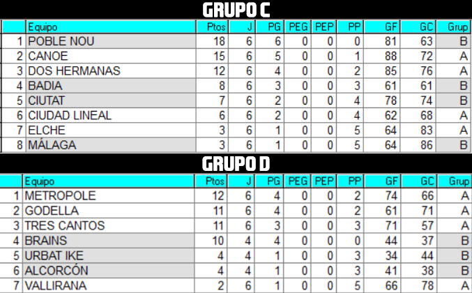 Arsenio Waterpolo tweet media