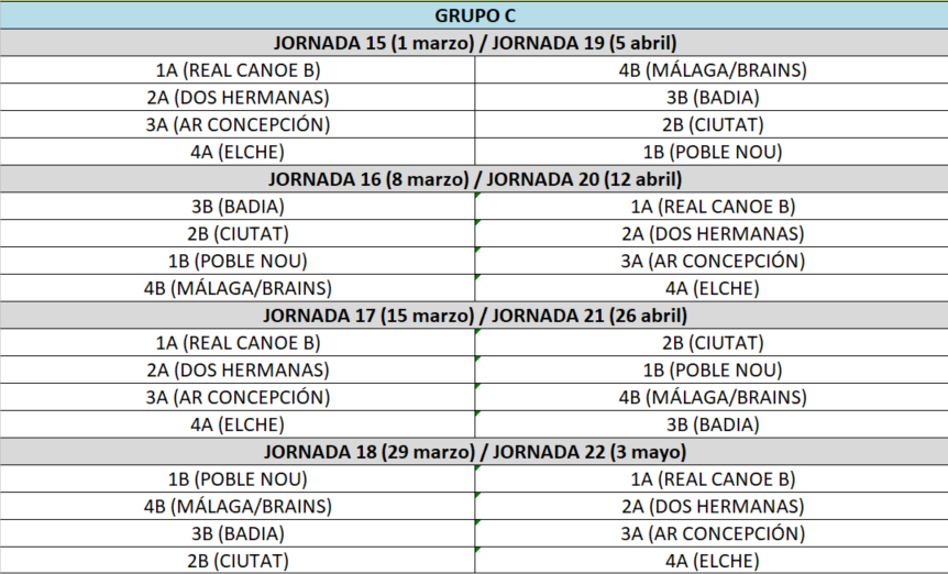 Arsenio Waterpolo tweet media
