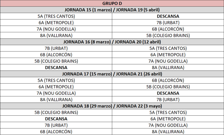 Arsenio Waterpolo tweet media