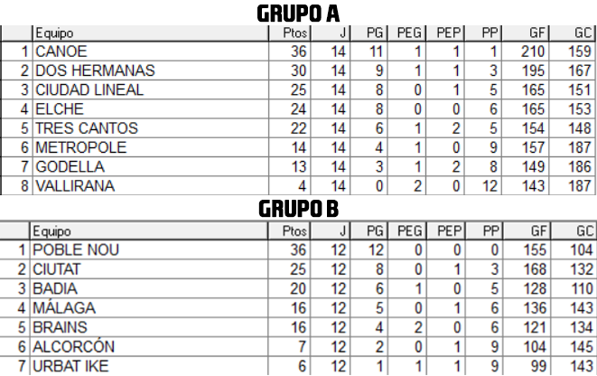 Arsenio Waterpolo tweet media