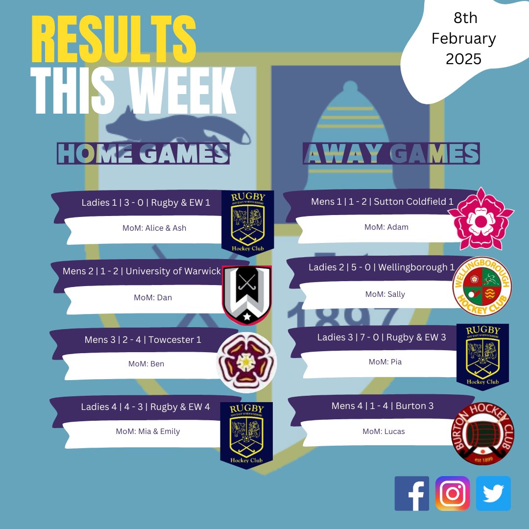 Loughborough Town HC tweet media
