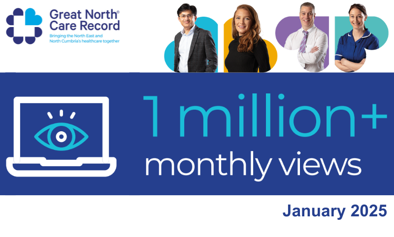 The Great North Care Record (GNCR) has passed 1 million monthly views for the first time.

We're supporting more frontline health and care staff and patients than ever before.

Visit the GNCR site to find out more:

greatnorthcarerecord.org.uk/2025/02/04/1-m…