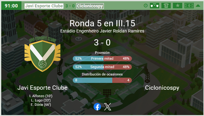 Este fin de semana el cuadro verde de Asuncion recibio en el Estádio Engenheiro Javier Roldan Ramires y pudo vencer a Ciclonicospy por 3 a 0 con los goles de Inocencio Alfonzo🇻🇪 Luís Lugo💟 y Edgar Dória💟