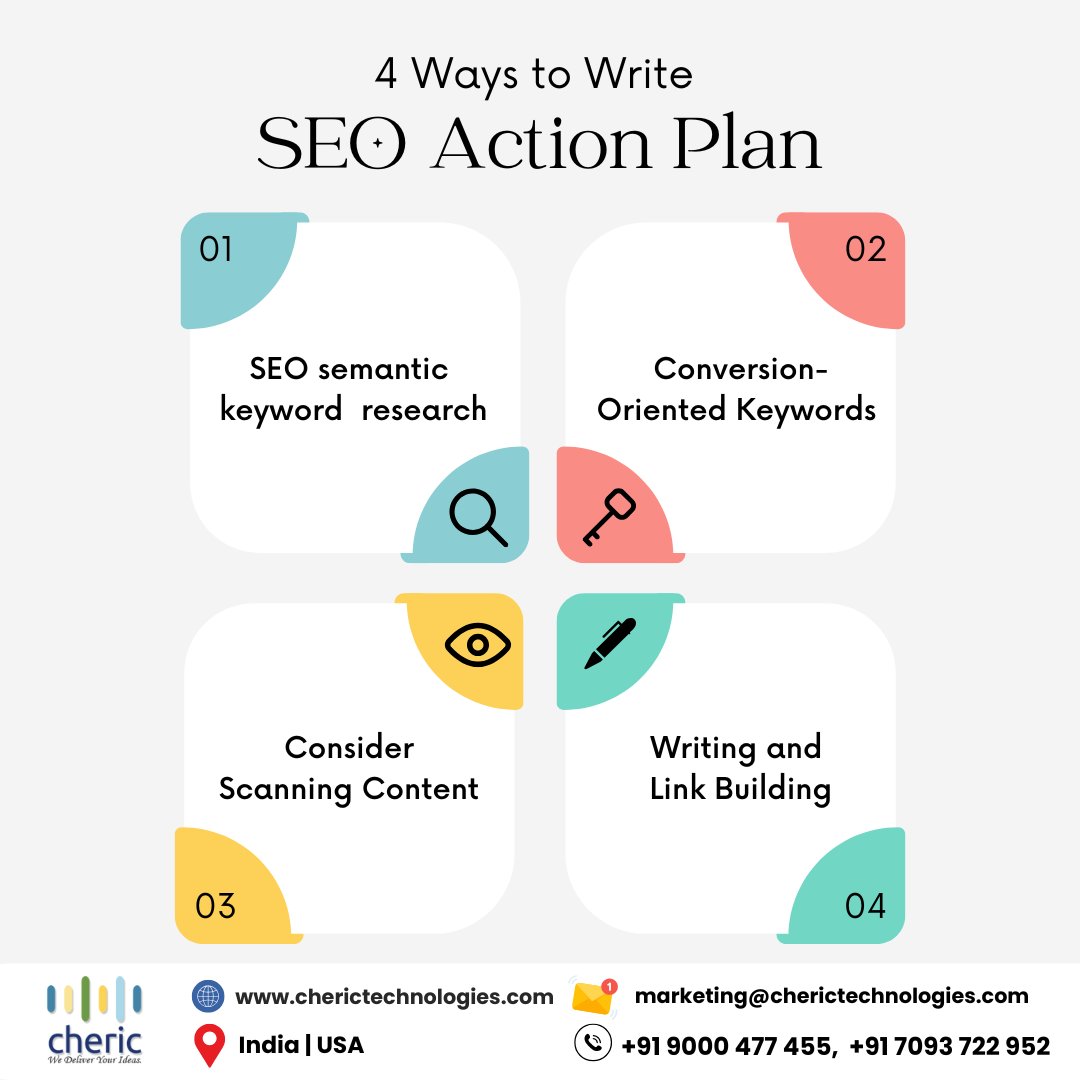 cherictech's tweet photo. Ready to level up your SEO game?
An effective SEO Action Plan can drive more traffic, higher conversions, and better rankings!
#SEO #SEOActionPlan #DigitalMarketing #KeywordResearch #ContentMarketing #LinkBuilding #MarketingStrategy #OnlineMarketing #SEOTips #GoogleRanking #Websi https://t.co/qfkoV9qW5U