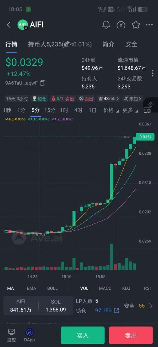 youbin681's tweet photo. 📢💰AIFI will be launched at 8:30 tonight Beijing time
x Twitter: https://t.co/XWeHwkzwL1
Chinese Telegram Group: https://t.co/VIubM6zNye
✌🏻sol chain ca address
9A6TaUYkZ8Quus5fhvX7SVKSdDqpgbhfEzvBiXWuaqwF https://t.co/ErCqFBMIXO