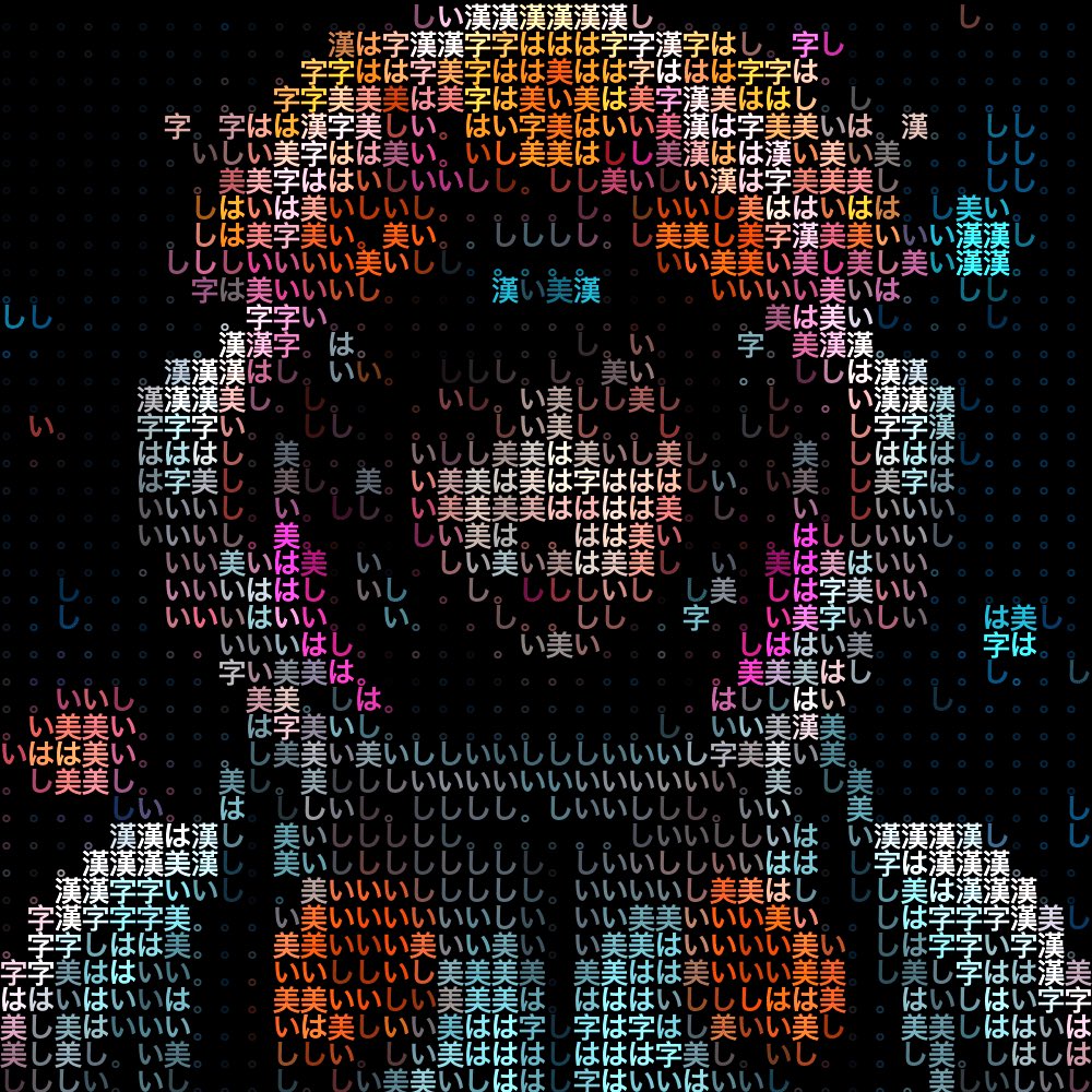 katakinvest's tweet image. Glad to see you are loving ASCII art! Check out $ASCIA, you can generate ASCII images and transform your pictures and videos into ASCII for free 😉 @ascia_ai