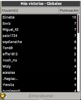 ESHabboSecurity's tweet photo. 🚨¡¡Atención!! Ya hemos cerrado el Ranking de Ganadores destacados en nuestro Evento Especial de la Quinta Placa en la #SquidWeek, los mismos han sido:
1er. lugar: Elinette🥇 Recibe: Nutria Rubí🐼➕Quinta Placa
2do. lugar Exviz🥈 Recibe: Nutria Rubí🐼➕Quinta Placa
3er. lugar: Miguel_42🥉 Recibe: Nutria Rubí🐼➕Quinta Placa
4to. lugar: pato1724 🎗️Recibe: Nutria Rubí🐼➕Quinta Placa

¡Muchas felicidades, y gracias a tod@s por participar!🙌