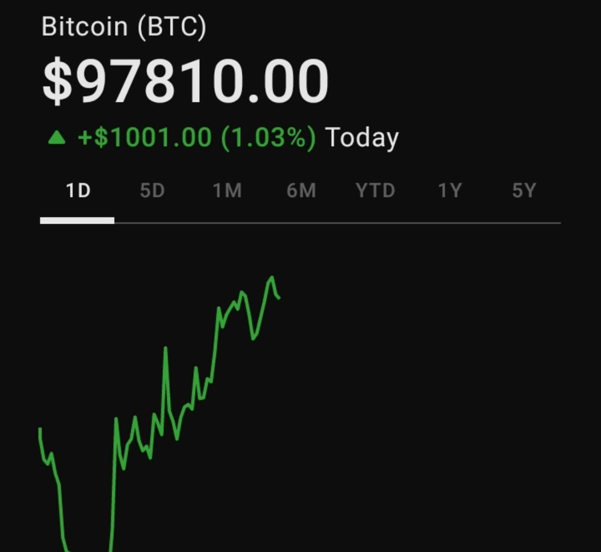 Linkon91's tweet image. Last chances to buy btc goes to 120,000 soon.
$BTC #Bitcoin #BTC #CryptoTrading