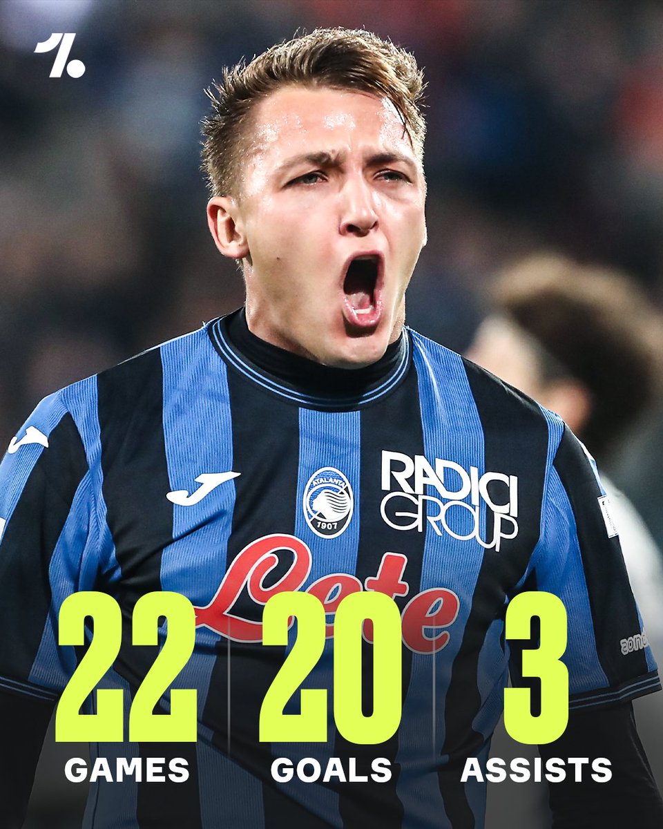 Mateo Retegui is on FIRE for Atalanta this season 😱 🔥