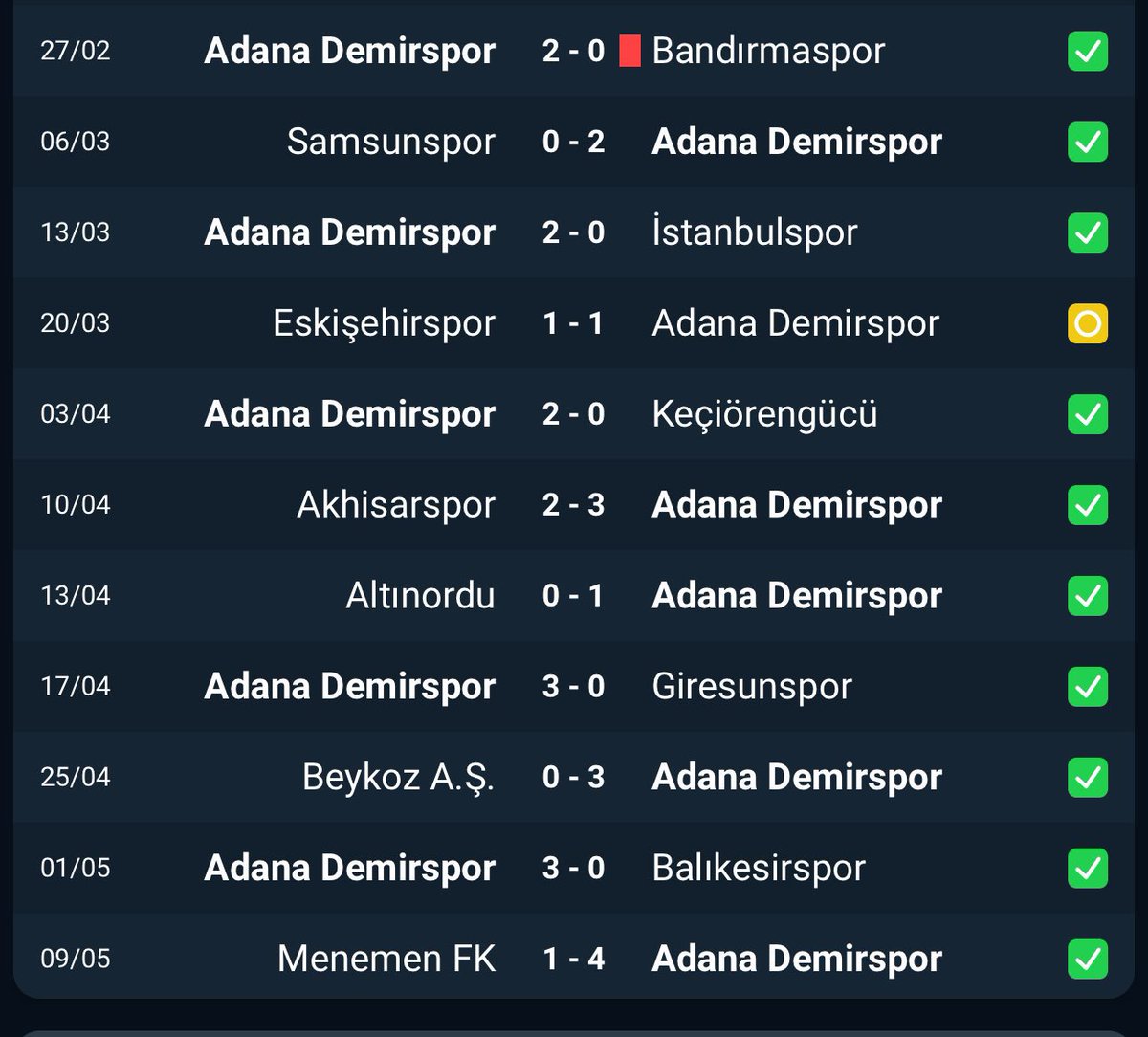 selogorgec's tweet photo. @Castleblack1965 @AdsKulubu İlk 6 daki tüm takımları yendik  14 puan geriden gelip tüm takımları altımıza aldık özellikle Samsunspor’u kendi taraftarı önünde 2-0 yenerek Samsunsporu malamat ettik. Büyüğünüze saygı göstermeyi öğreneceksiniz. https://t.co/ACLHIniS4s
