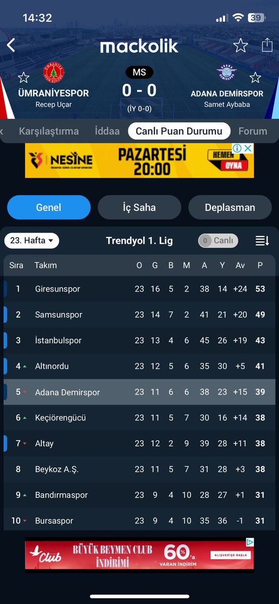 selogorgec's tweet photo. @Castleblack1965 @AdsKulubu İlk 6 daki tüm takımları yendik  14 puan geriden gelip tüm takımları altımıza aldık özellikle Samsunspor’u kendi taraftarı önünde 2-0 yenerek Samsunsporu malamat ettik. Büyüğünüze saygı göstermeyi öğreneceksiniz. https://t.co/ACLHIniS4s