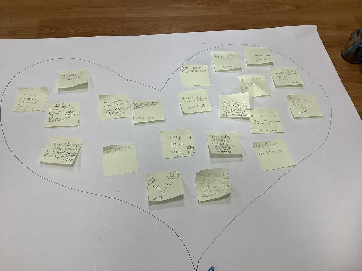 Kinneil Primary Rights Respecting School (@ourrightskps) on Twitter photo Primary 3’s Heart of Dignity included ideas such as ‘using manners’ ‘including others’ ’showing kindness’ ‘helping’ and ‘being a good role model’ <a href="/Kinneil_PS/">Kinneil Primary & EYC</a> <a href="/MrsMcMurdoKPS/">MrsMcMurdoP3M</a> Primary 3’s Heart of Dignity included ideas such as ‘using manners’ ‘including others’ ’showing kindness’ ‘helping’ and ‘being a good role model’ <a href="/Kinneil_PS/">Kinneil Primary & EYC</a> <a href="/MrsMcMurdoKPS/">MrsMcMurdoP3M</a>