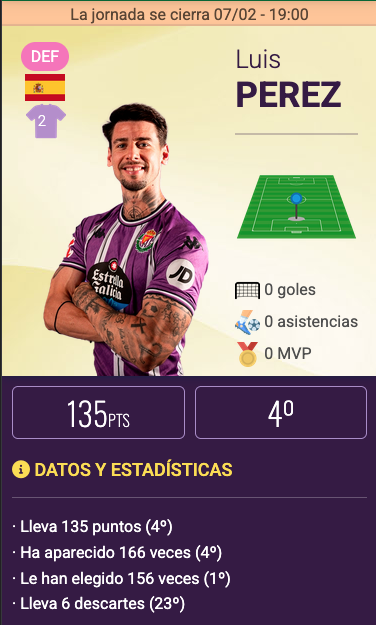 PucelaFantasy's tweet photo. Luis Pérez es el jugador al que más eligen en nuestra fantasy 🧐 https://t.co/ckLYXf5eRx