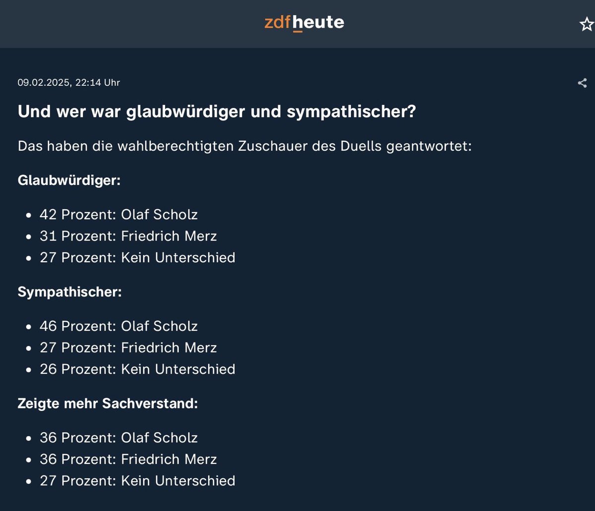 stein_hajo's tweet photo. Das @ZDF liegt bei ihrer Umfrage völlig daneben ‼️‼️‼️
Oder:
👉🏿 die Umfrage wurde bei ZDF-Mitarbeiter durchgeführt ( inhouse )
👉🏿 die Umfrage wurde primär bei LinksGrünen Studierenden durchgeführt
👉🏿 die Umfrage stammt vom Team #Seifer ( Sonntagsfrage ) https://t.co/l8I253S8cB