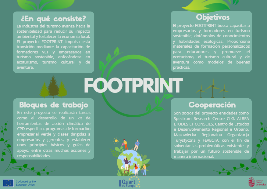Desde el proyecto FOOTPRINT, capacitamos a empresarios y formadores en ecoturismo, turismo cultural y de aventura.🌱

Trabajamos con herramientas innovadoras, formación empresarial verde y el apoyo de organizaciones internacionales para construir un futuro más responsable. 🌿💡