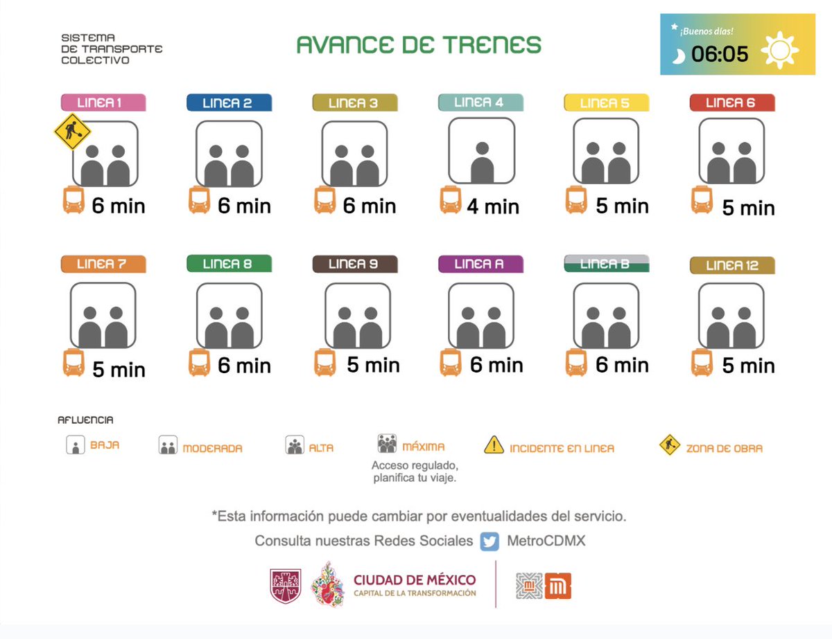 MetroCDMX tweet media