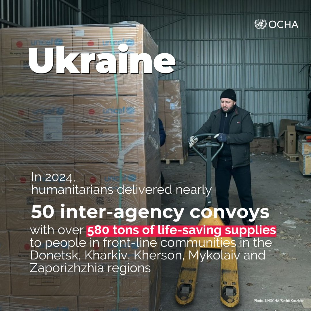 OCHA Ukraine tweet media