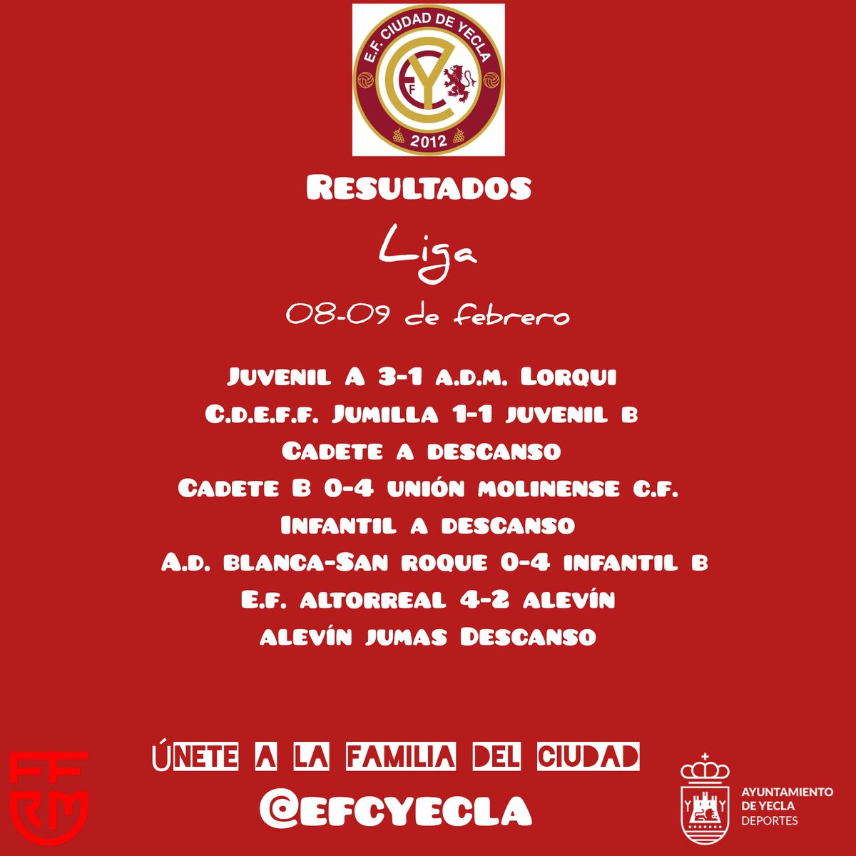 Resultados de la Jornada 08-09 de Febrero