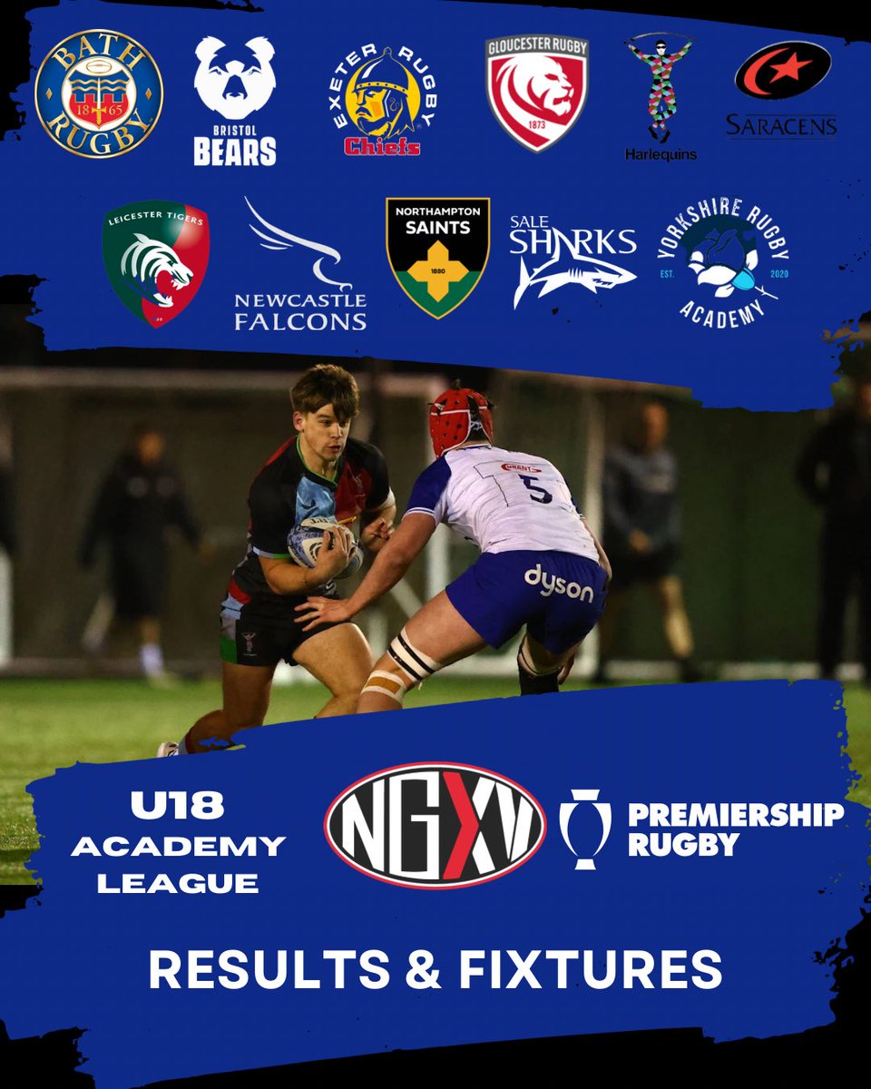 Next_Gen_Live's tweet photo. Premiership Rugby U18 Academy League: Round 5 Results | Bath and Saints to meet again

It’s a repeat of the 2024 final as Bath topped the South Pool on points difference after their win over Gloucester! Northampton Saints had already booked a stunning 4th final in a row last week https://t.co/dU9vppVljI